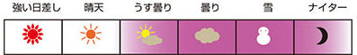LUMALENS Pink Ion