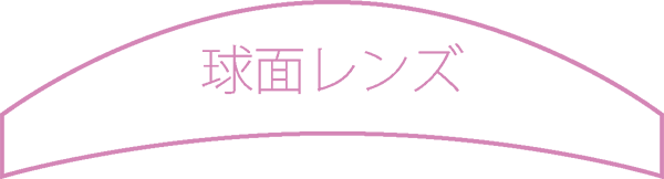 プレミアムインジェクション製法